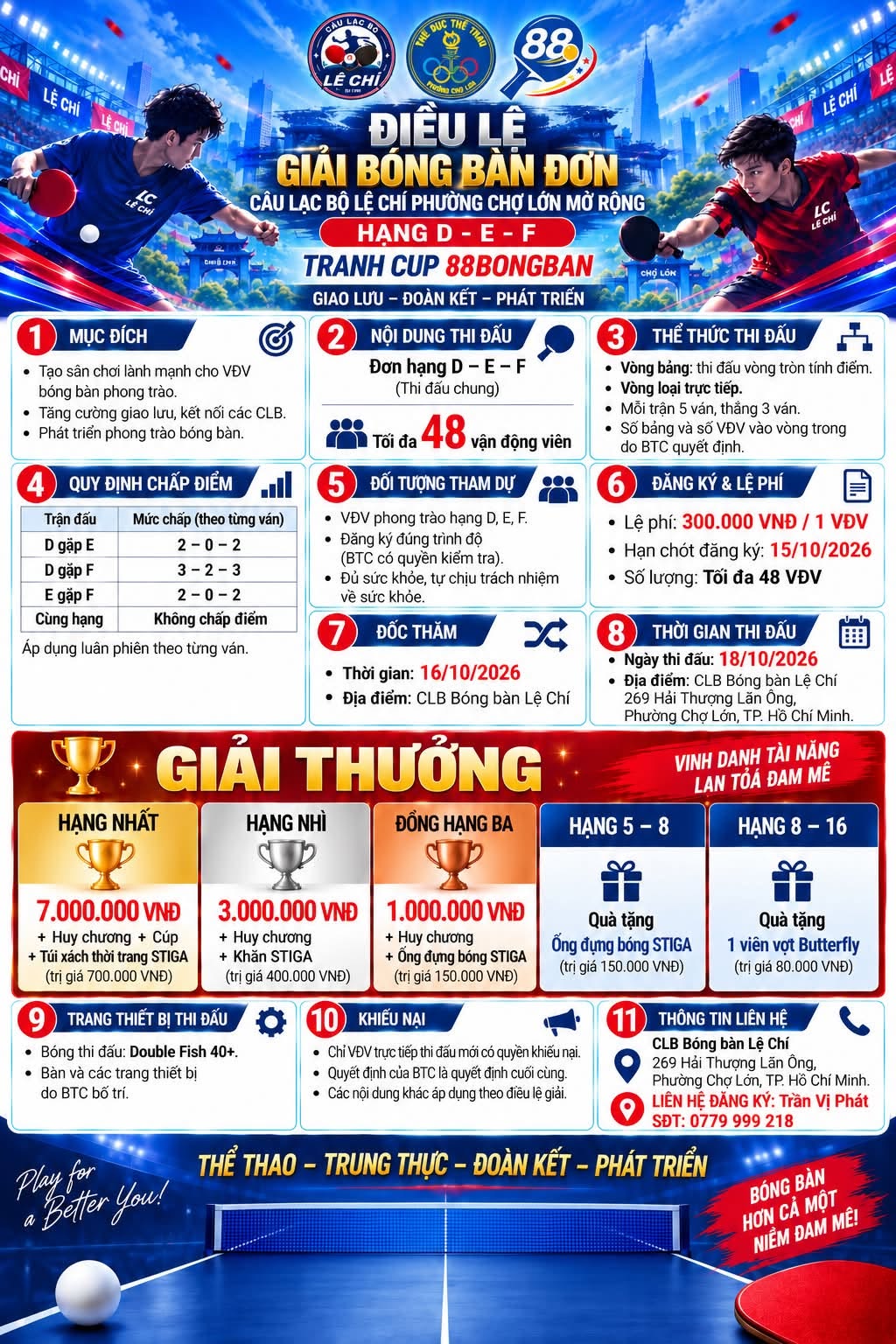 ĐIỀU LỆ GIẢI BÓNG BÀN ĐƠN CLB LỆ CHÍ TRANH CUP 88BONGBAN table tennis tournament